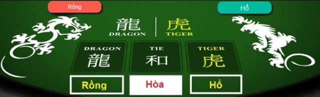 Ưu tiên hàng đầu cược cửa rồng hoặc hổ Ưu tiên hàng đầu cược cửa rồng hoặc hổ